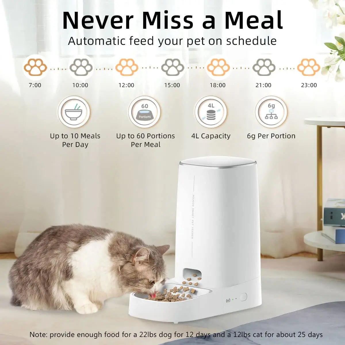 ROJECO Smart Automatic Pet Feeder