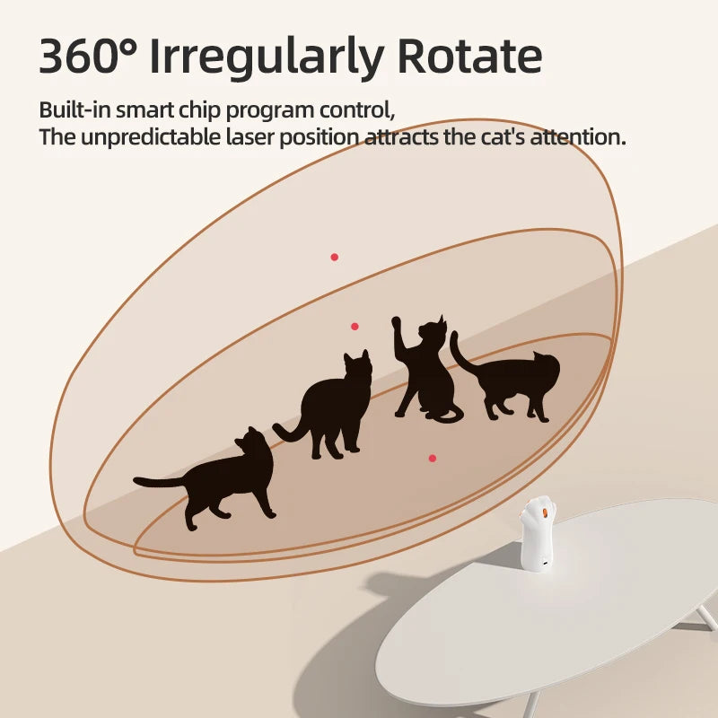 ROJECO Automatic Cat Laser Toy