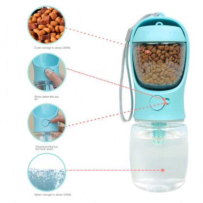 Portable Pet Water & Food Bottle