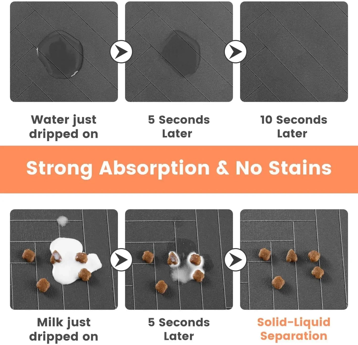 Absorbent Waterproof Pet Feeding Mat